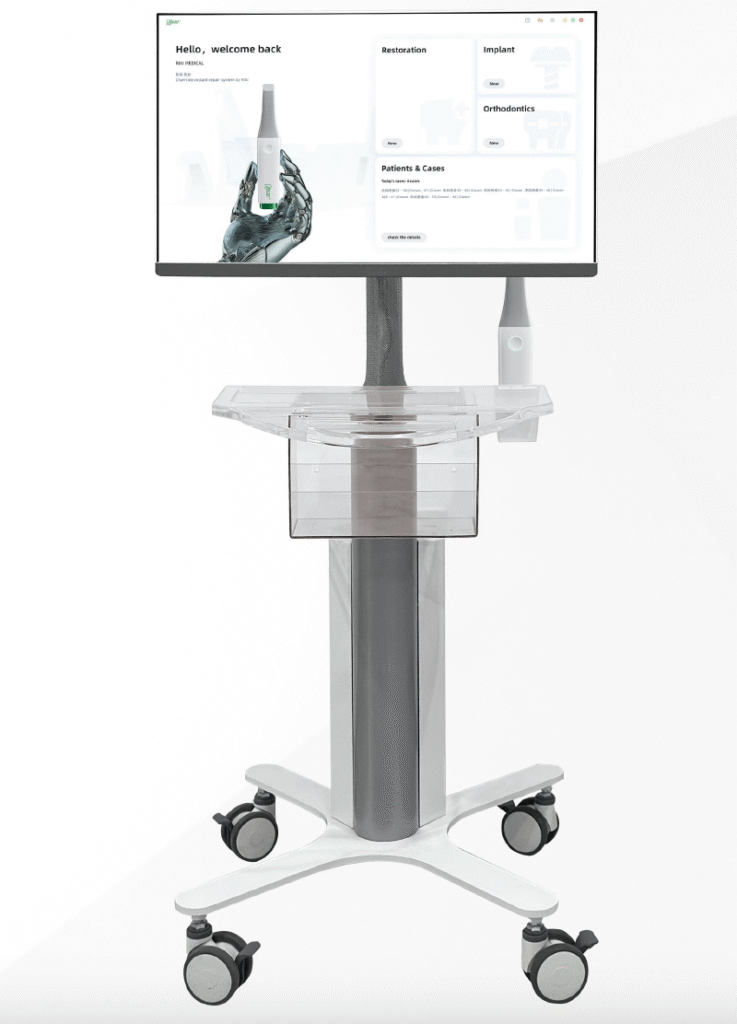 All-In-One Scanner B