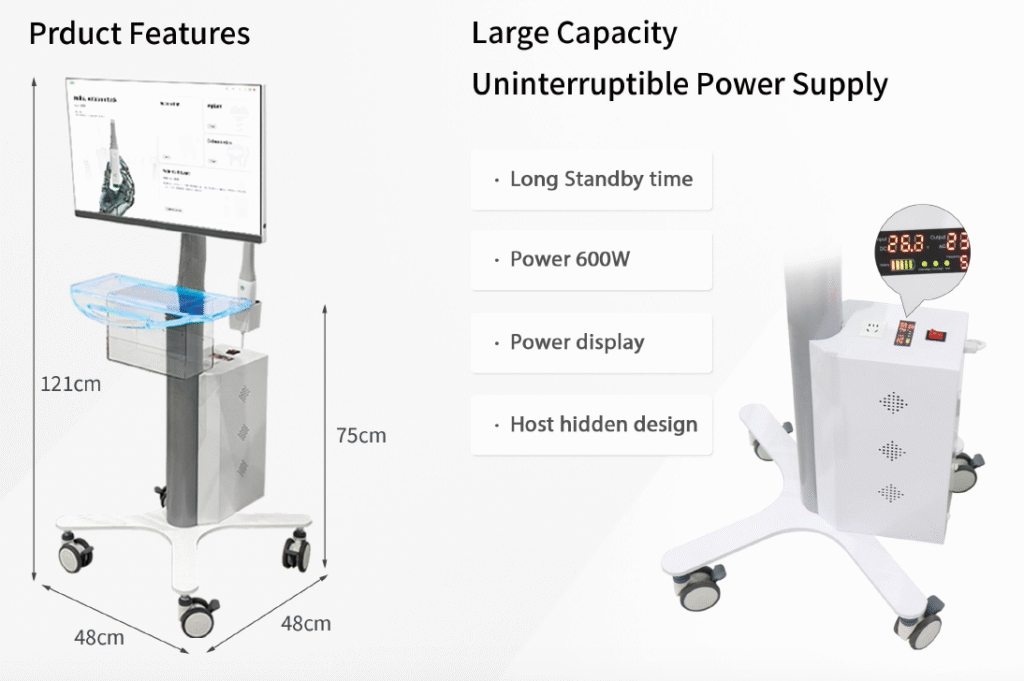All-In-One Scanner B