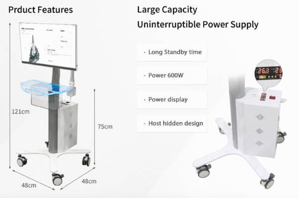 All-In-One Scanner B