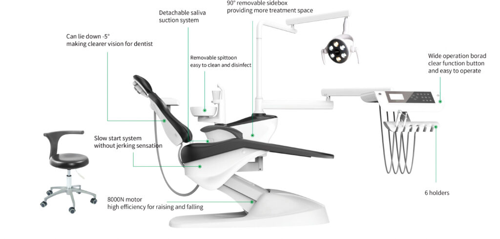 R5 Dental Chair