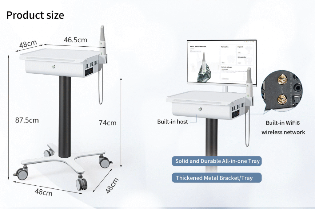 All-In-One Scanner A